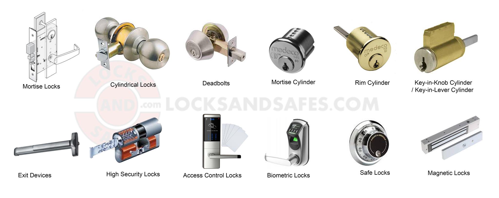 Types of keys - All Locks