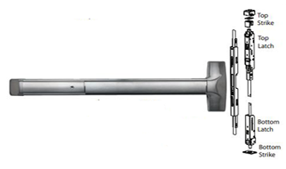 What are the different kinds of locks - Exit Devices - Concealed Vertical Rod Exit Device